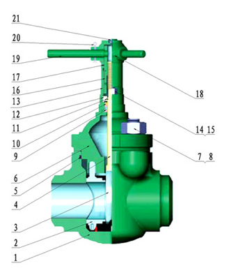 Structure diagram of Mud Gate Valve
