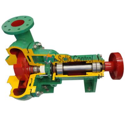 China 45KW Replaceable Mission Centrifugal Pump Oil and Gas Drilling Use for sale