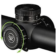 scopes