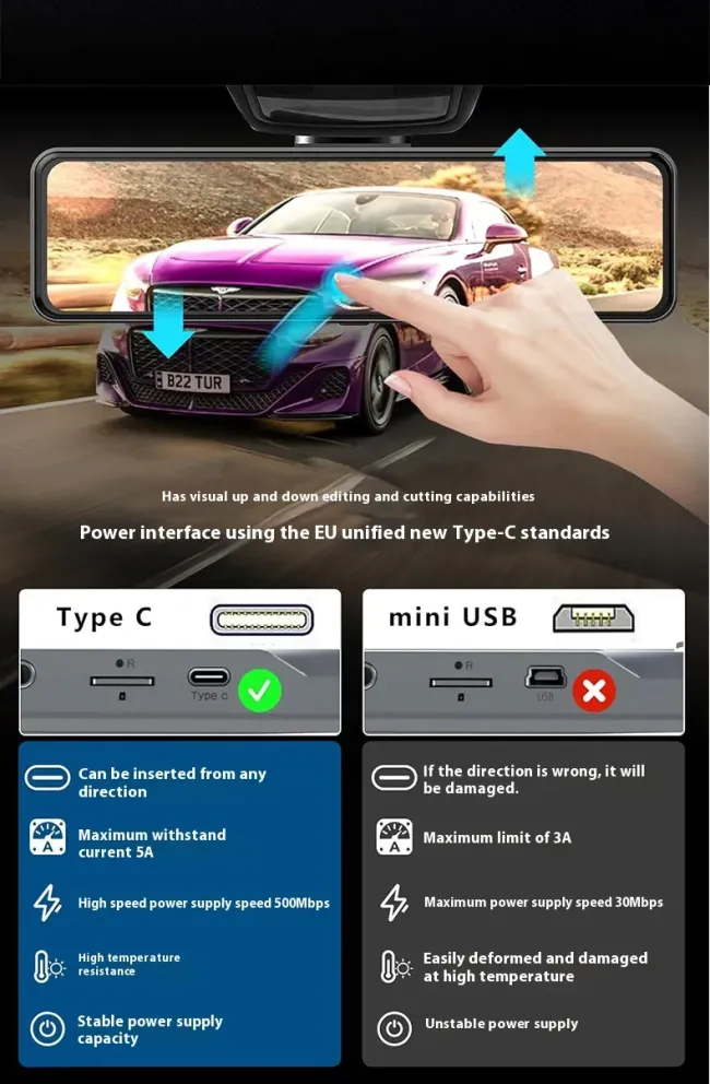 Touchscreen operation and menu interface