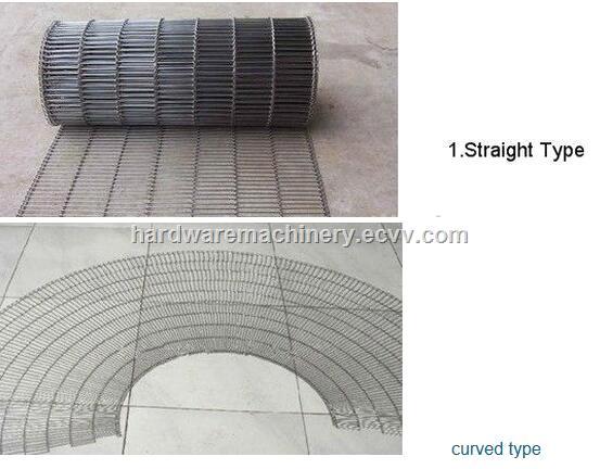 Chocolate Conveyor Metal Mesh Belt Chocolate Conveyor Metal Mesh Belt