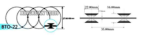 BTO-22 Razor Barbed Wire Hot Dipped Galvanized 600mm 900mm Coil diameter in panel 0