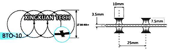BTO-10 hot dipped gal flat wrap razor wire in panel used on fence top 1