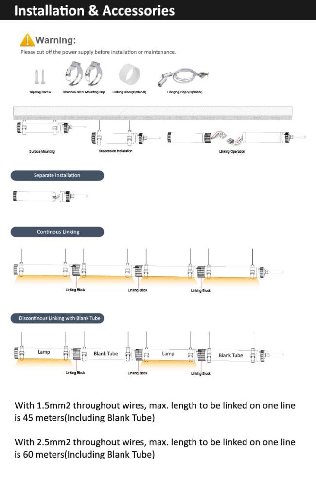 Waterproof sealing and connection details