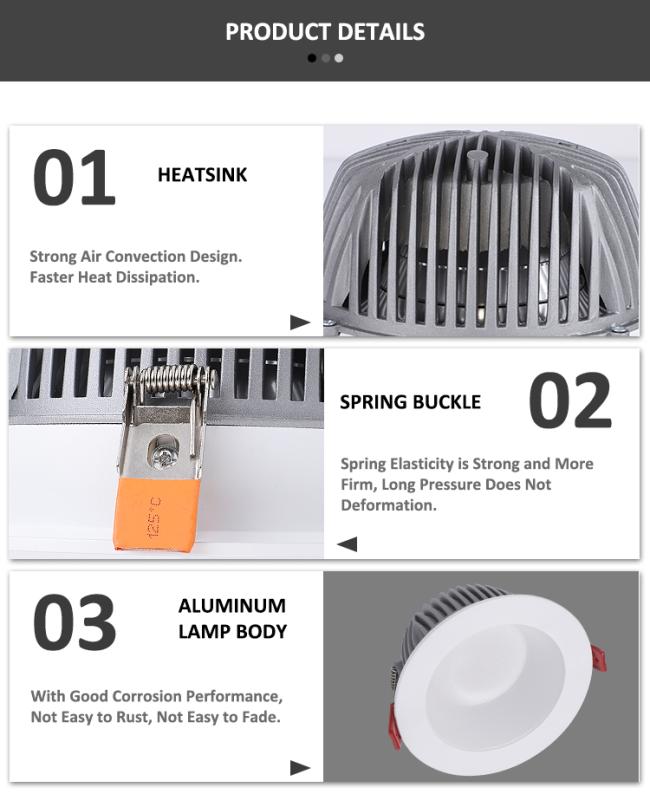 Close-up detail of LED downlight construction