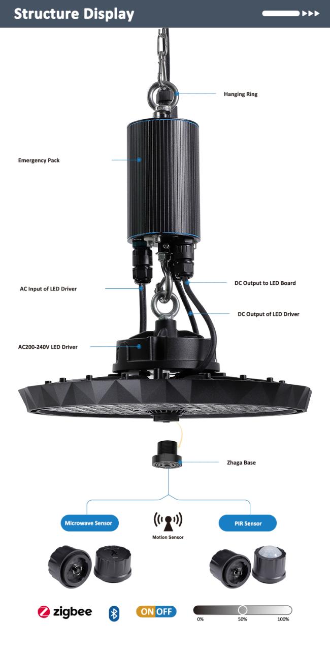 UFO Lamp technical specifications and components