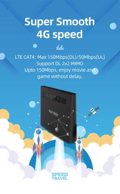 China 300Mbps 4G Lte Router With Sim Card Slot With SIM Card Slot CAT 4 for sale