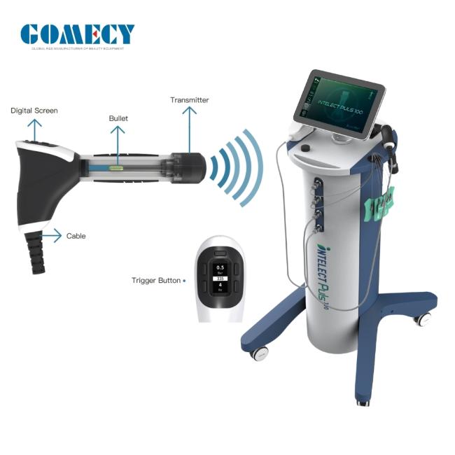 shockwave handle display