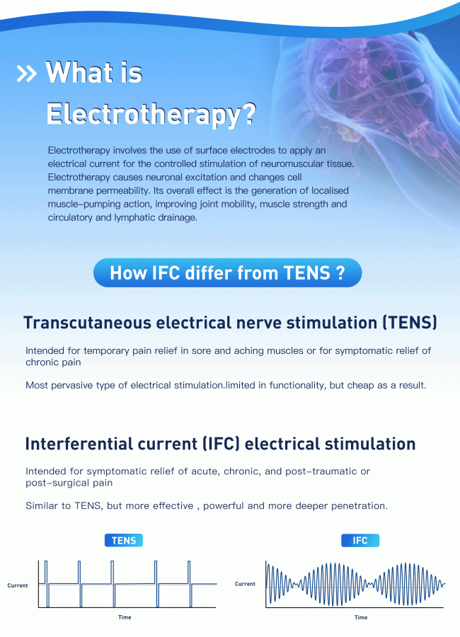 electrotherapy pain relief therapy