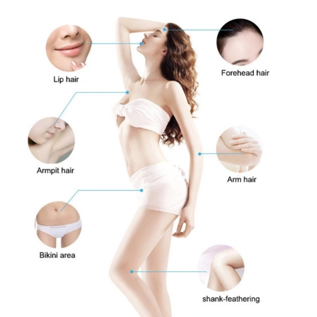 Portable Diode Laser Machine, 2 in 1 Hair Removal Device, Skin Analyzer Beauty Equipment, Triple Wavelength Laser System, Professional Hair Removal Machine, TEC Cooling Diode Laser, 808nm Diode Laser Device, Multi Wavelength Laser Hair Removal, Sapphire Contact Cooling Laser, Permanent Hair Removal Equipment