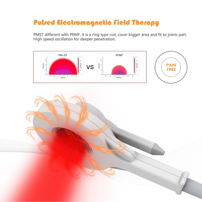Professional Non-contact Pulsed Magneto and Infrared Therapy