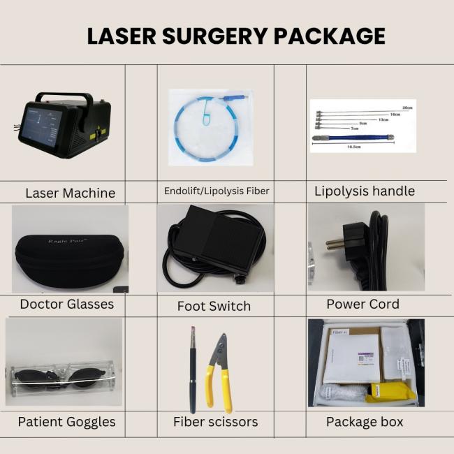 endolift treatment 980nm 1470nm Prismalift 8 IN 1 Endolift Lipolysis Double Chin Shaping Body Fat Reduction Weight Loss 1470nm 980nm Diode Laser Machine