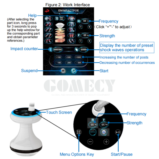 High Power Focus Shockwave Therapy Machine for Pain Relief, Sports Injury Recovery, Rehabilitation Therapy, ED Treatment, Cellulite Reduction, Physical Therapy Clinics, Muscle Recovery