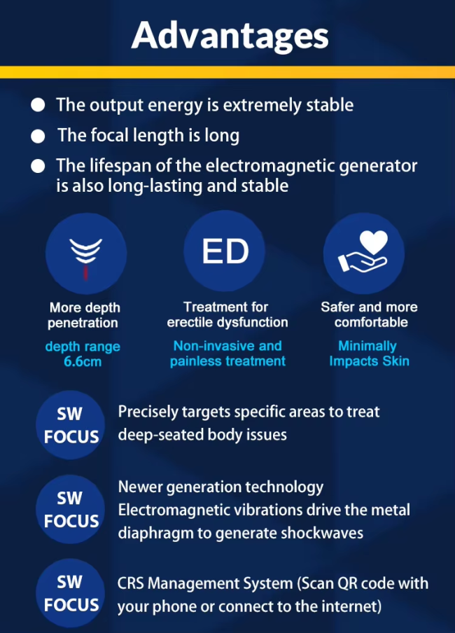 focus shockwave pain relief muscle healing recovery