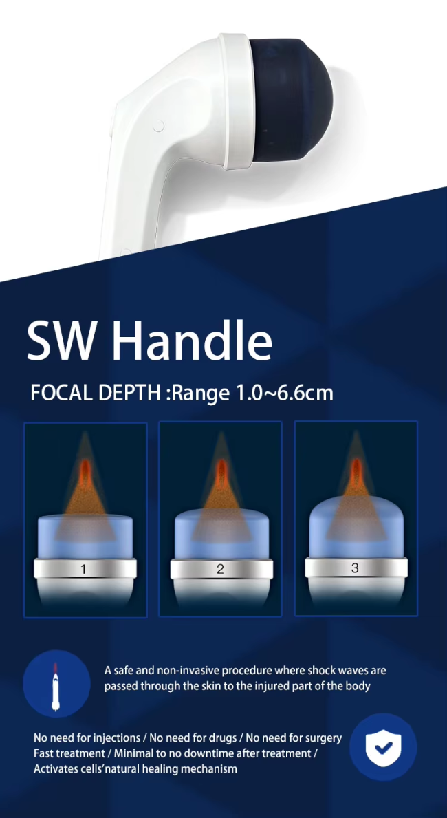 Shockwave focused shock wave physiotheray equipment