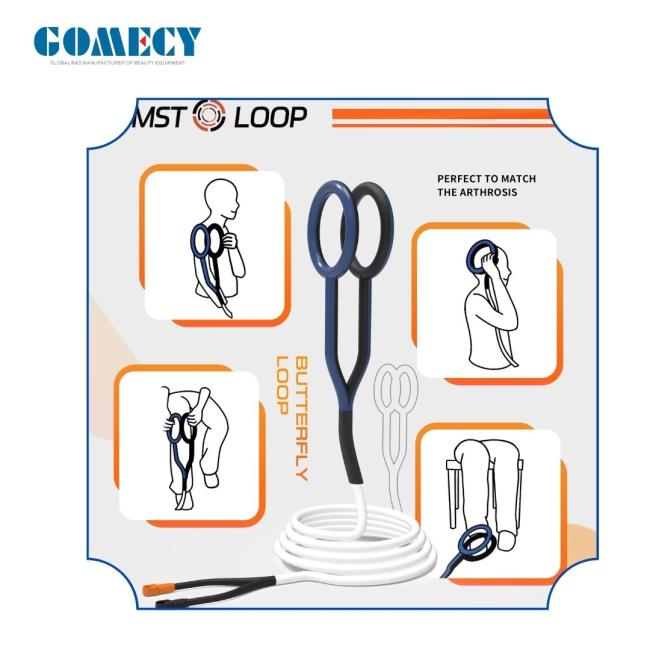PMST Loop duo magnetic therapy PEMF