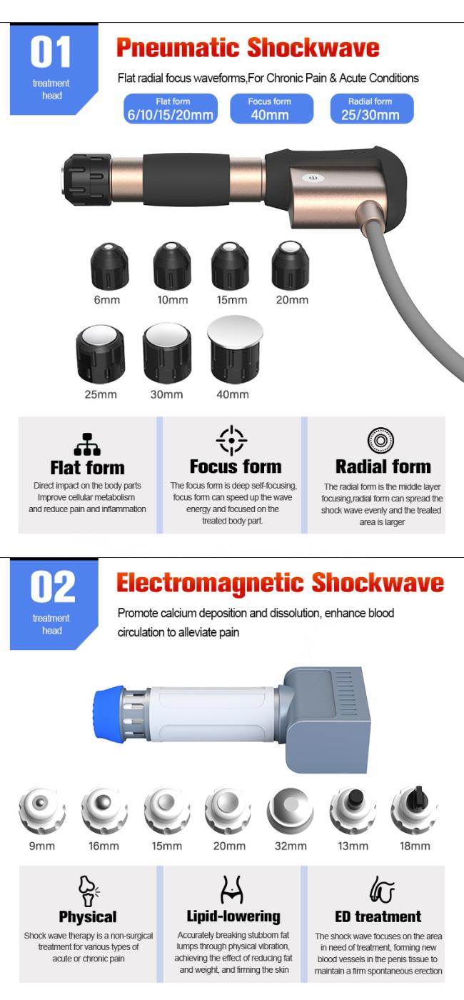 Shockwave Therapy Machine with Dual Handles for Effective Pain Relief and Tissue Regeneration in Medical Treatment