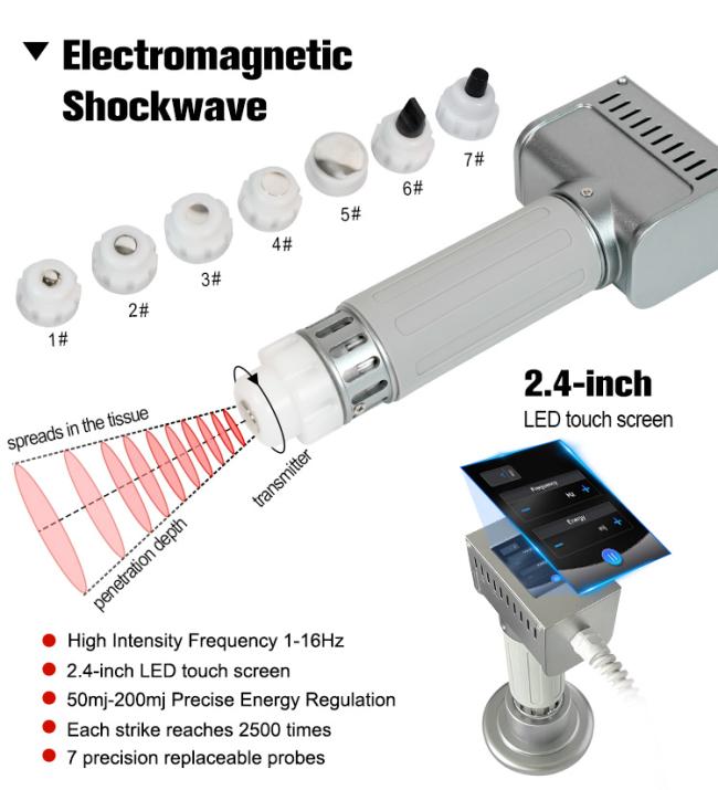 Shockwave Therapy Machine with Dual Handles for Effective Pain Relief and Tissue Regeneration in Medical Treatment