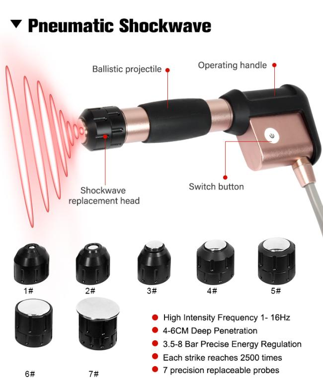 Shockwave Therapy Machine with Dual Handles for Effective Pain Relief and Tissue Regeneration in Medical Treatment