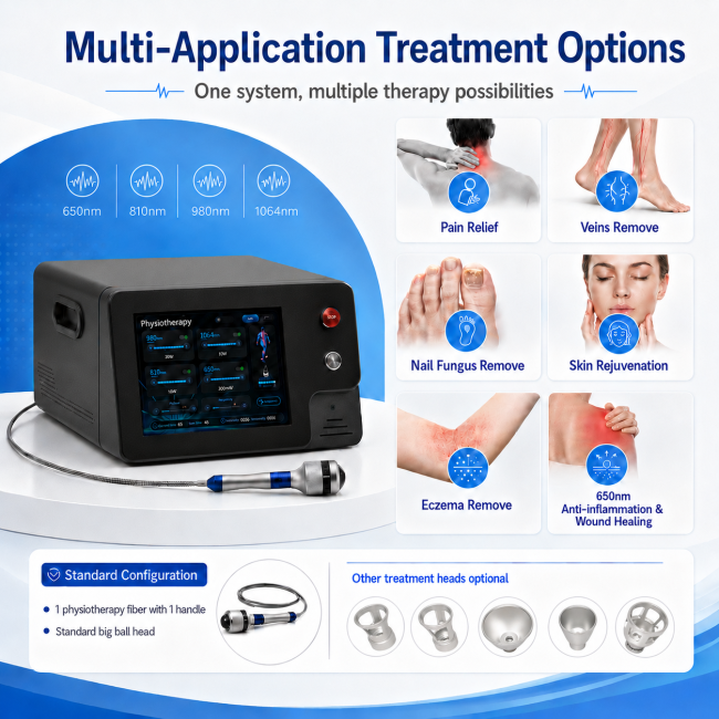 Professional Multi Wavelength PBM Laser Therapy Machine 650nm 810nm 980nm 1064nm LLLT Physical Therapy Equipment