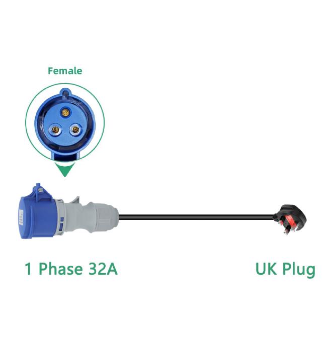 AC Charging Inlet Socket 16A 32A Electric Vehicle Charging Socket With 1M Cord EV Type 2 IEC62196-2 Connector Car Access 5