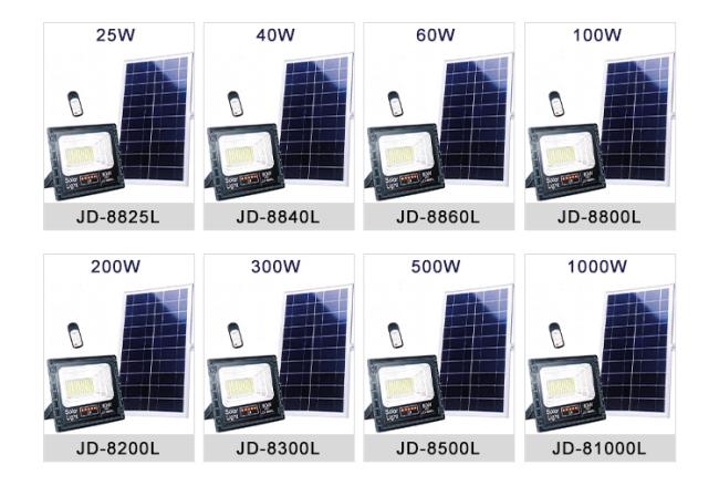 IP67 Waterproof Outdoor LED Floodlight Reflector 300W 500W 1000W SMD LED Flood Lights