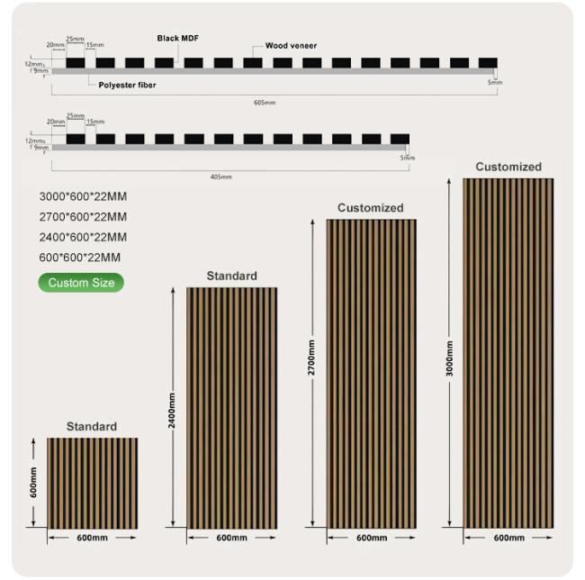 Decorative Wooden Acoustic Partition Panel sample