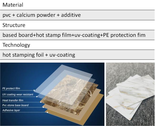 LT UV Marble Sheet PVC Wall Panel texture and marble pattern detail