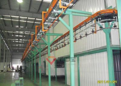 China Power Free Overhead Conveyor Powder Coating Line Automatic Powder Paint Equipments for sale