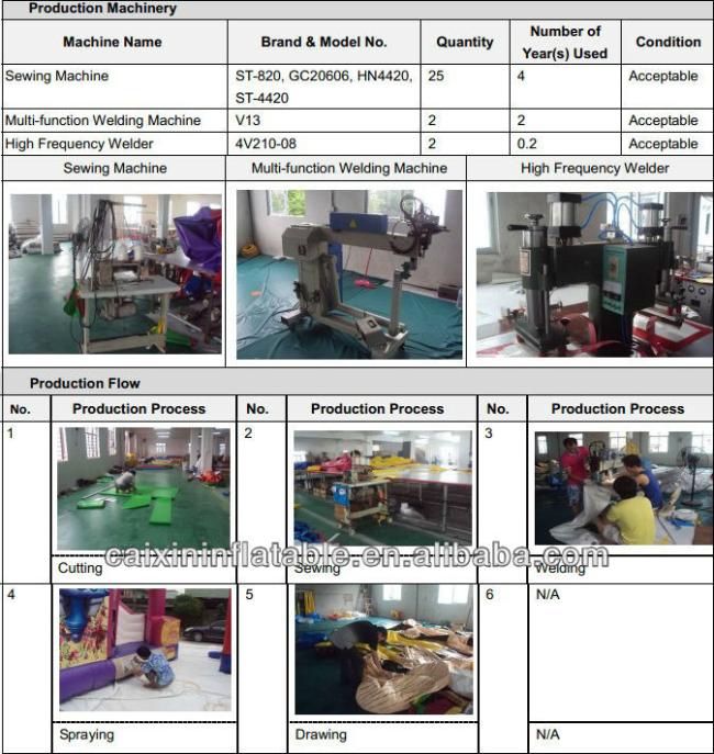 factory pictures.jpg