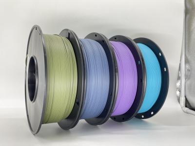 China filamento mate, filamento del pla, 3d filamento, filamento de la impresora 3d en venta