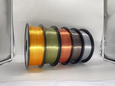 China High Temp Pla Filament 1.75 Mm 1kg High Toughness Biodegradable for sale