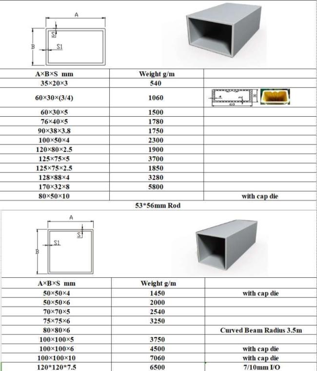 Prfv Composition Hollow Tubes Overhead 11kv Cross Arm