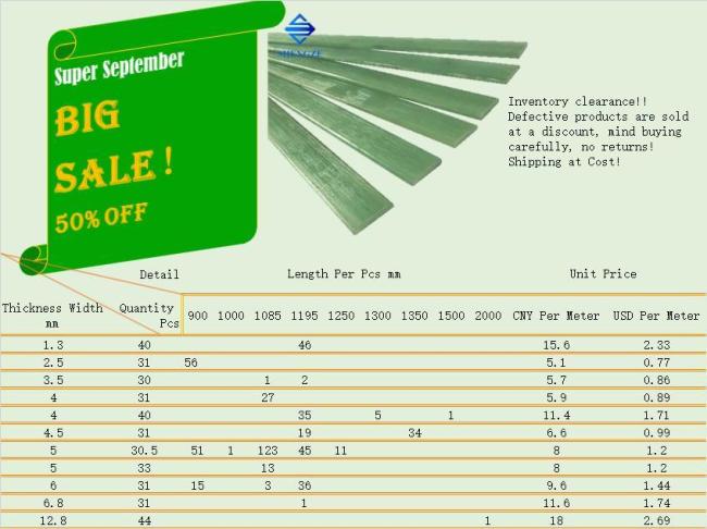 Discount! Efg Epoxy Fiberglass Fiber Glass Bow Limbs Strips