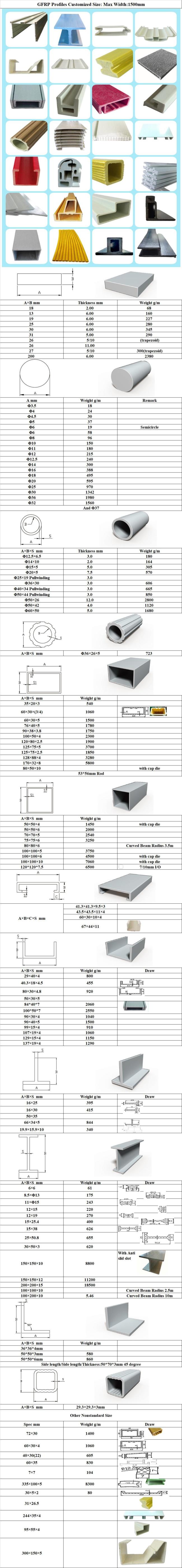 Fiberglass Phenolic Tube GRP GRP Low Smoke and Superior Fire Resistance