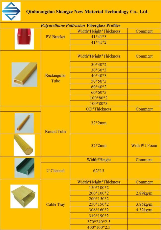 Mount Solar System PV Mount Solar Ground System Solar Frame