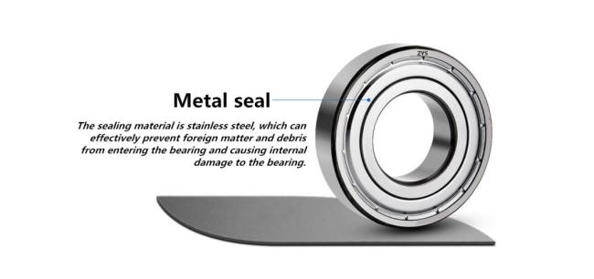 Auto Part Motorcycle Spare Part Wheel Bearing 6000 6002 6004 6200 6204 6300 6302 6400 6402 Zz 2RS Deep Groove Ball Bearing for Electrical Motor, Fan, Skateboard