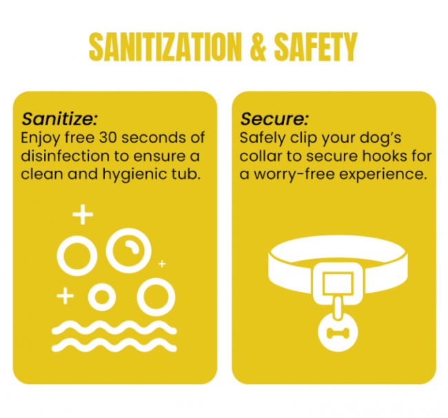 Customers can disinfect the dog washing machine for free for 30 seconds before using it.