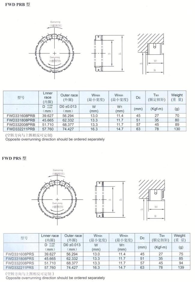 FWD332008BRB Motorcycle Starter Clutch FWD Sprag Clutch