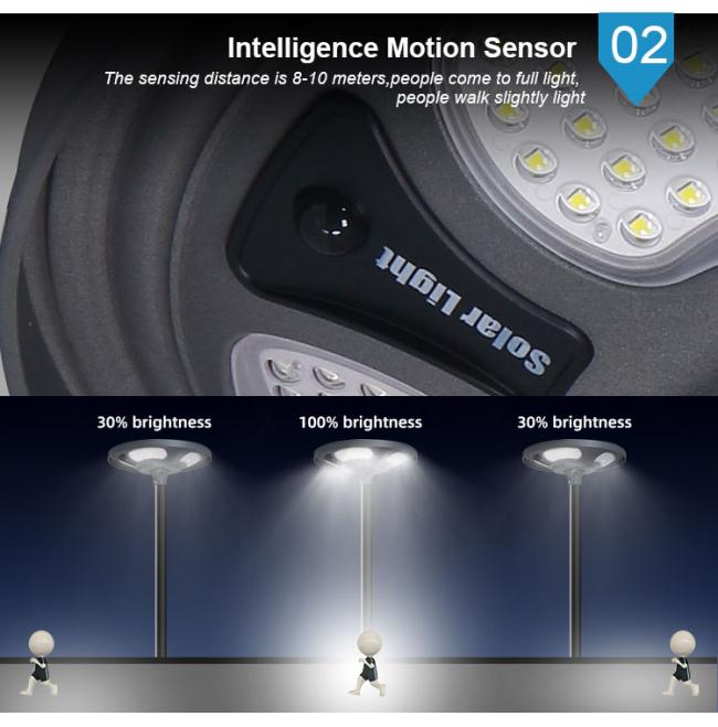 High Brightness Solar Garden Pathway Light - Premium Quality Solar Yard Lights with Brand LED Bulbs, Affordable and Durable Outdoor Lighting Solution