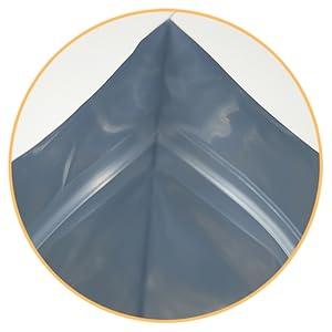Zipper closure design