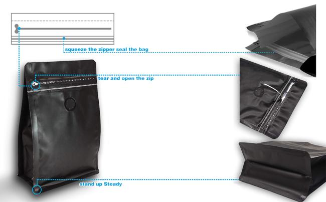 HEAT SEALING coffee bags