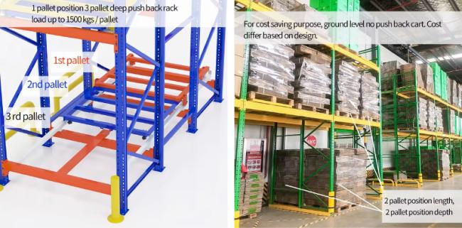 Push Back Pallet Rack