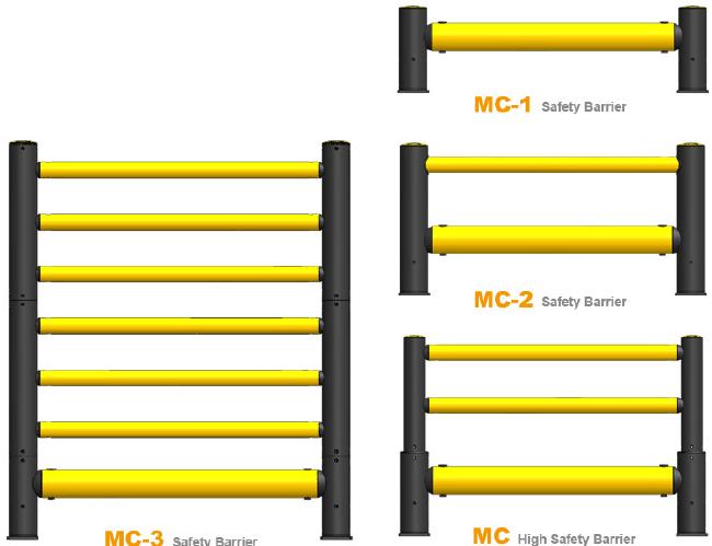 MC Safety Barrier Warehouse Flexible Anti-Collision System FS-2023A