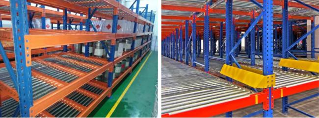 Warehouse Storage Gravity Pallet Racking System Carton Flow Roller Roller Rack Live Pallet Rack