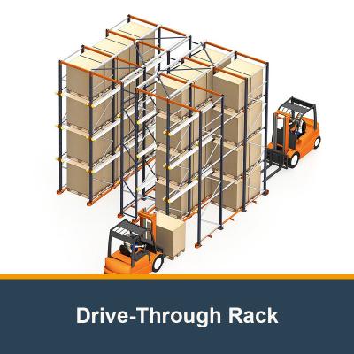 China Drive Through Rack Heavy Duty Pallet Rack  Warehouse Storage Racking for sale
