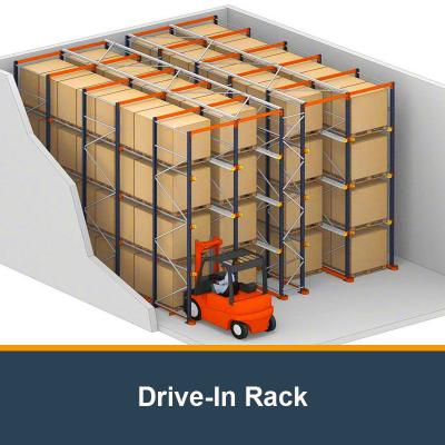 China Drive-in rack Heavy Duty Pallet Rack Warehouse Storage Racking Drive in Racking for sale
