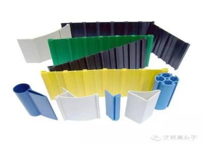 China PVC Profile Machine , PVC Wall Panel , Plastic Extruder ,  PVC Ceiling , PVC Ceiling Machine for sale