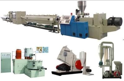 China PVC Pipe Extrusion Line Double Screw 220 - 415V Input Voltage for sale