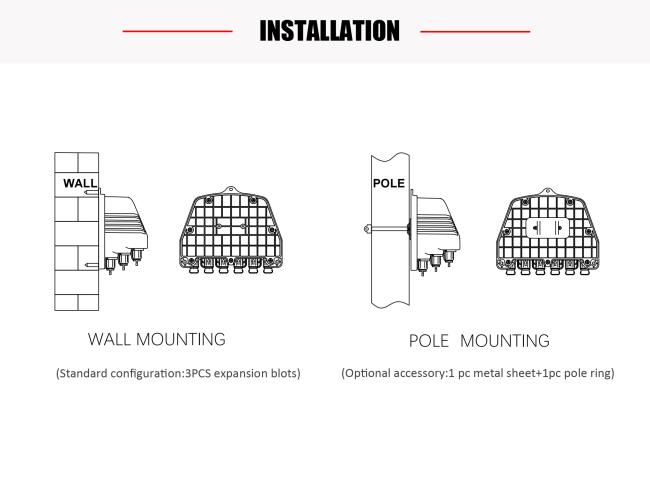 CTO-18-16P splitter box installation
